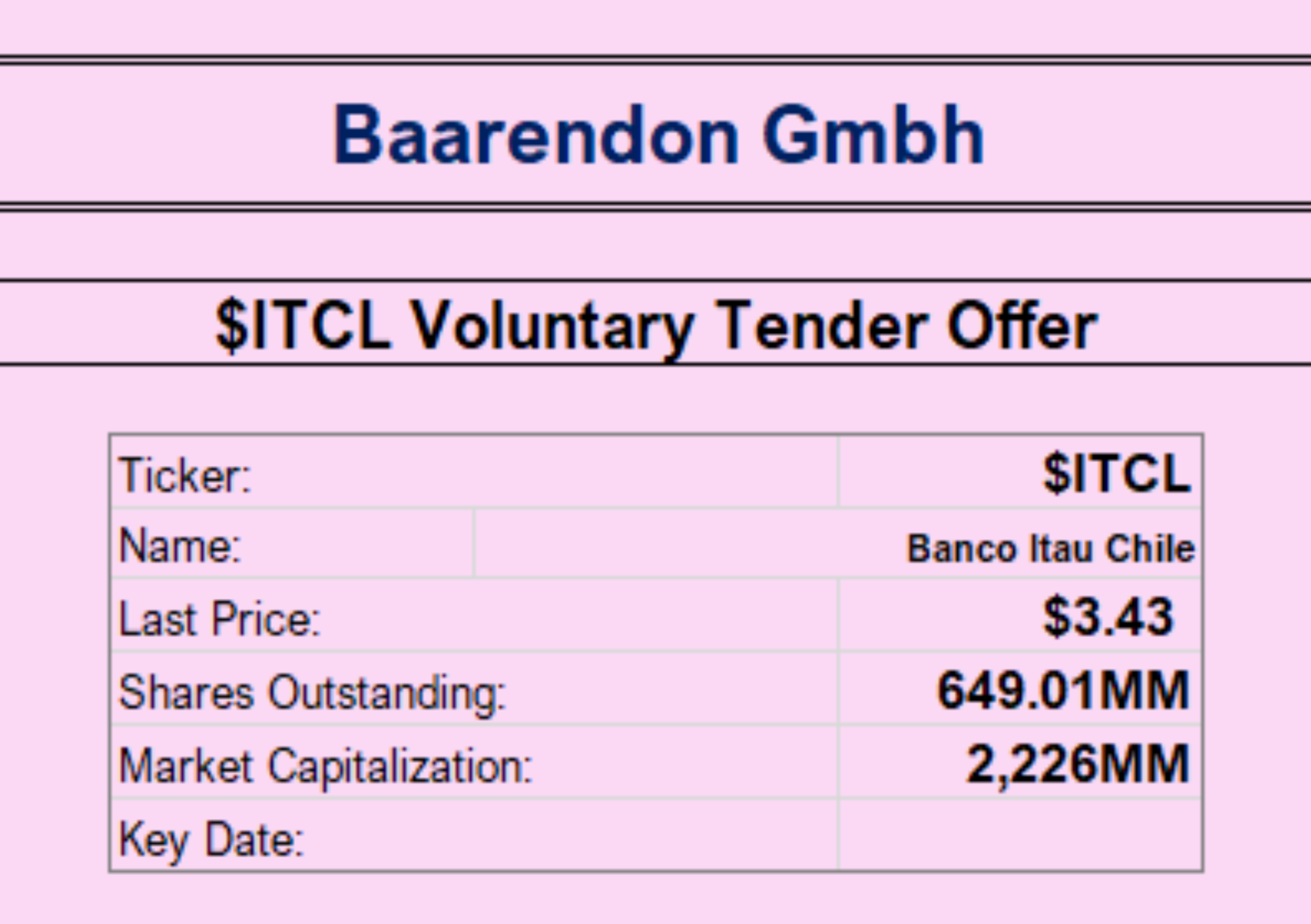 $ITCL Voluntary Tender Offer