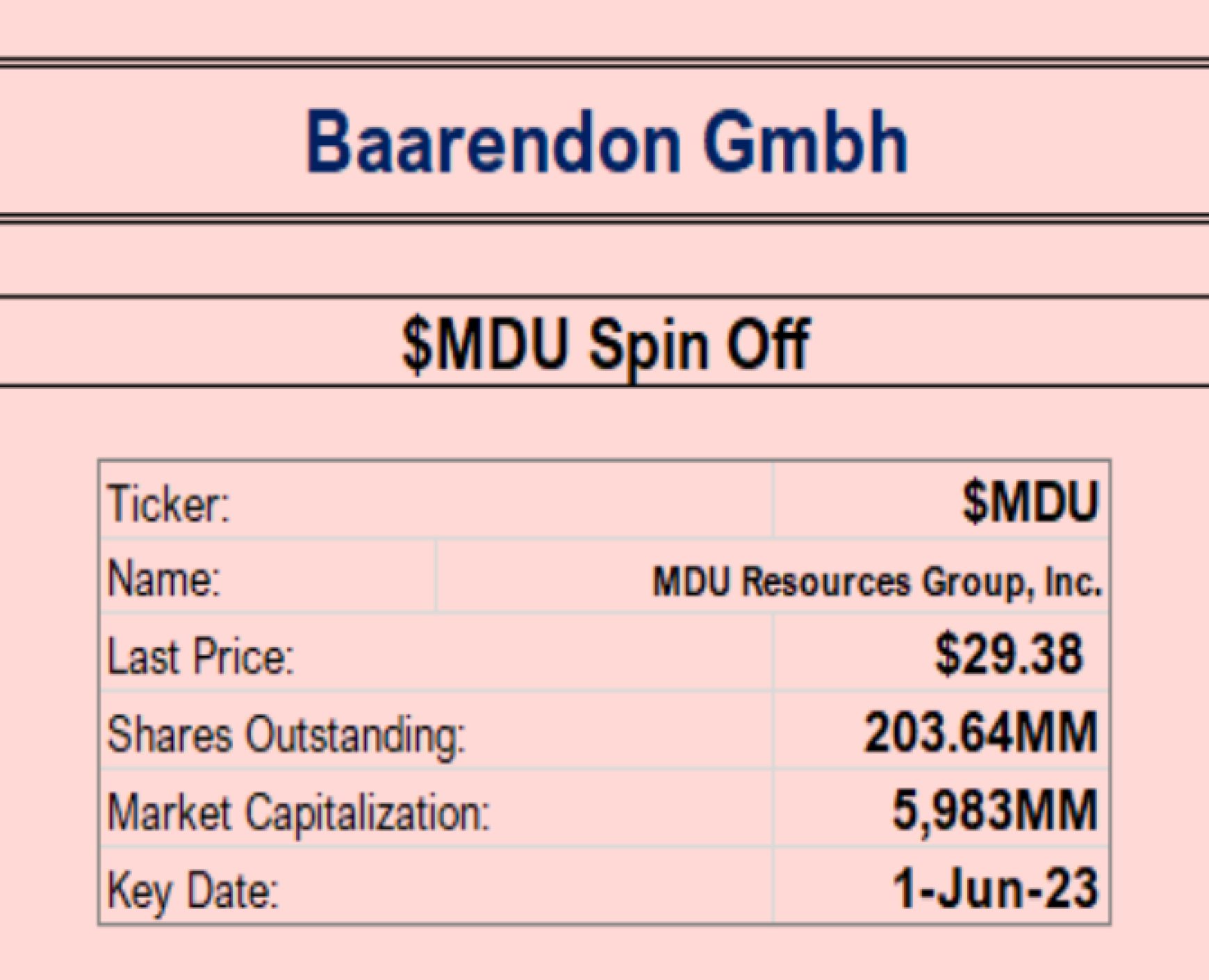 $MDU Spin Off