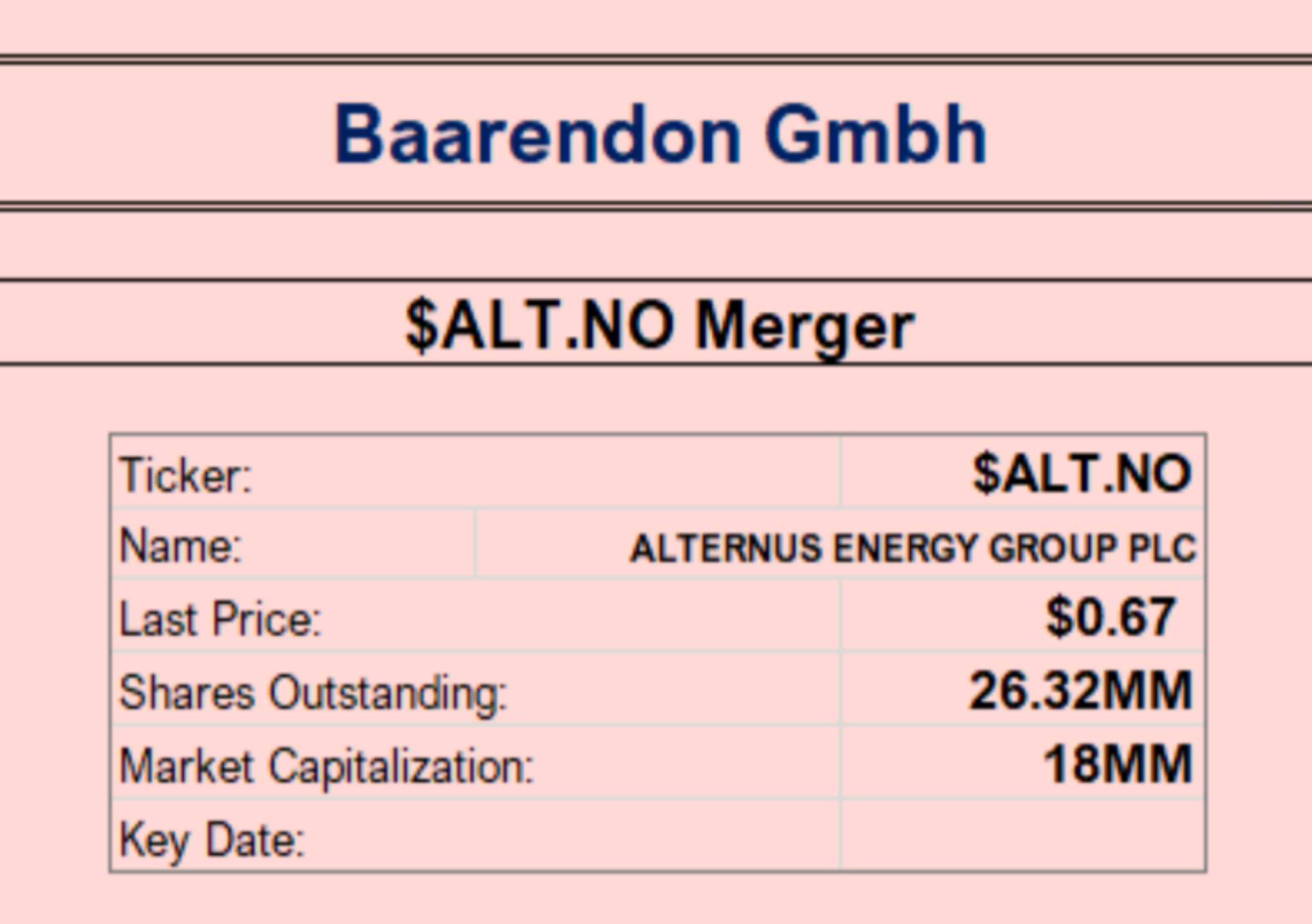 $ALT.NO Merger