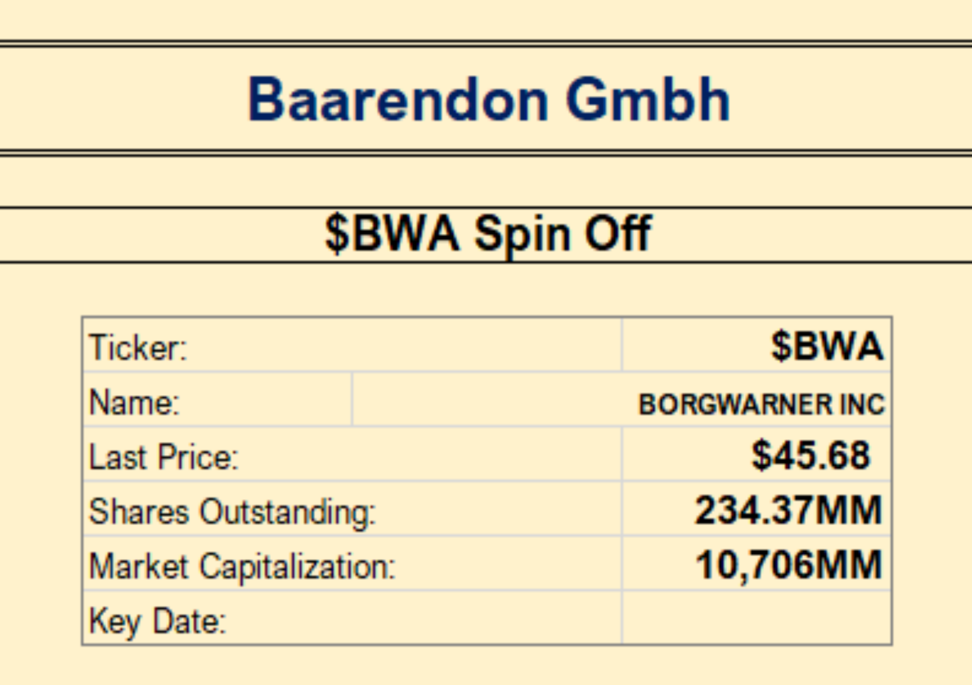 $BWA Spin Off