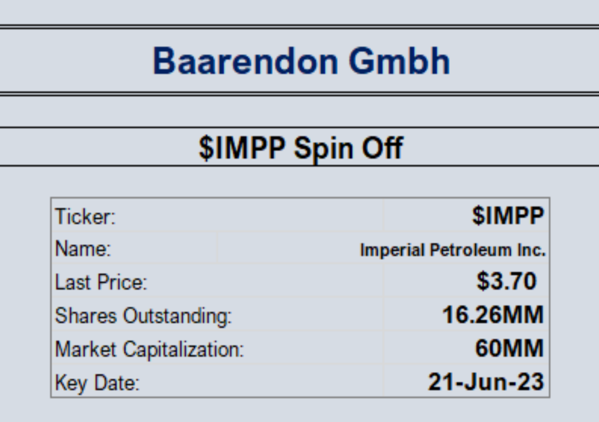 $IMPP Spin Off