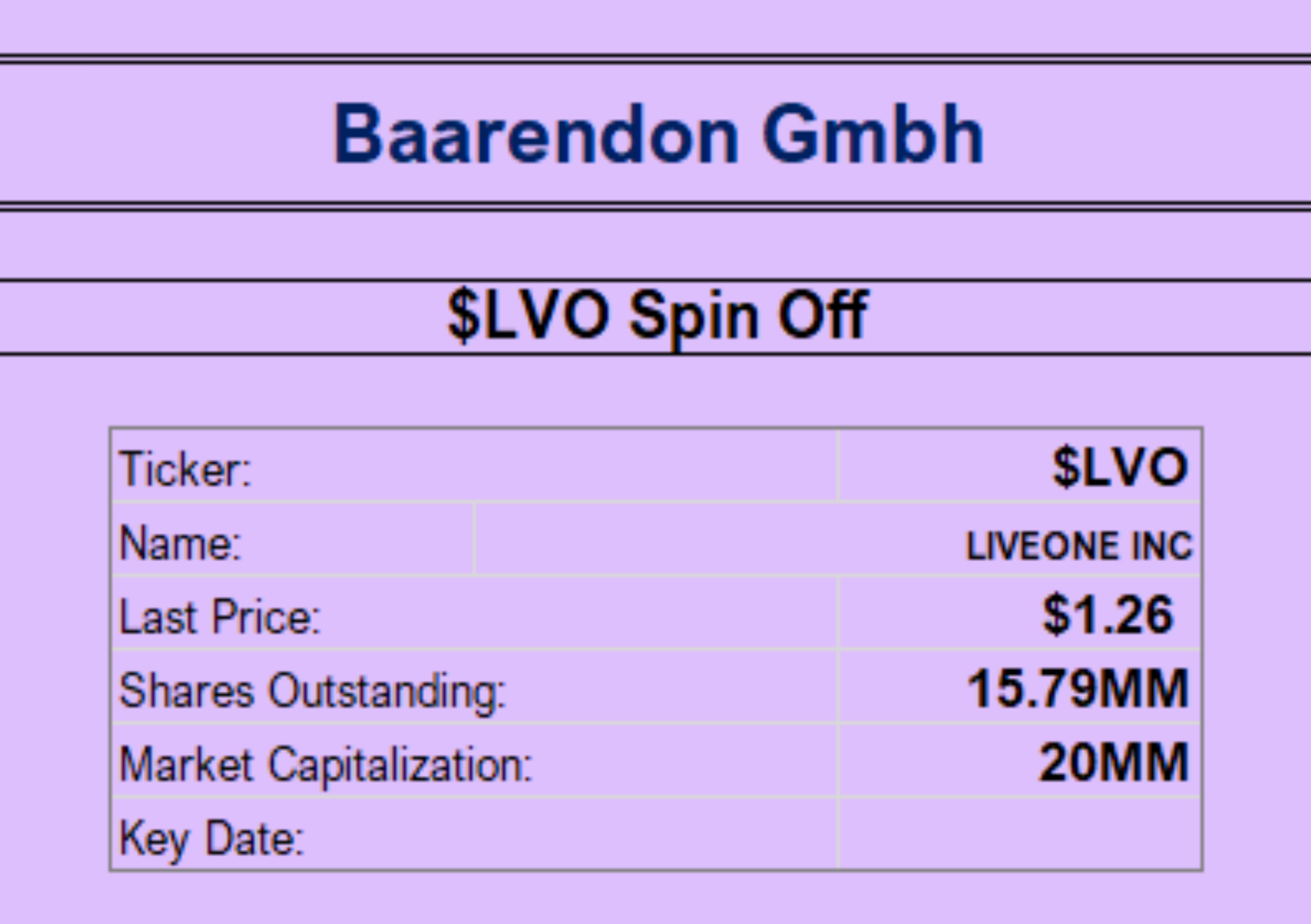 $LVO Spin Off