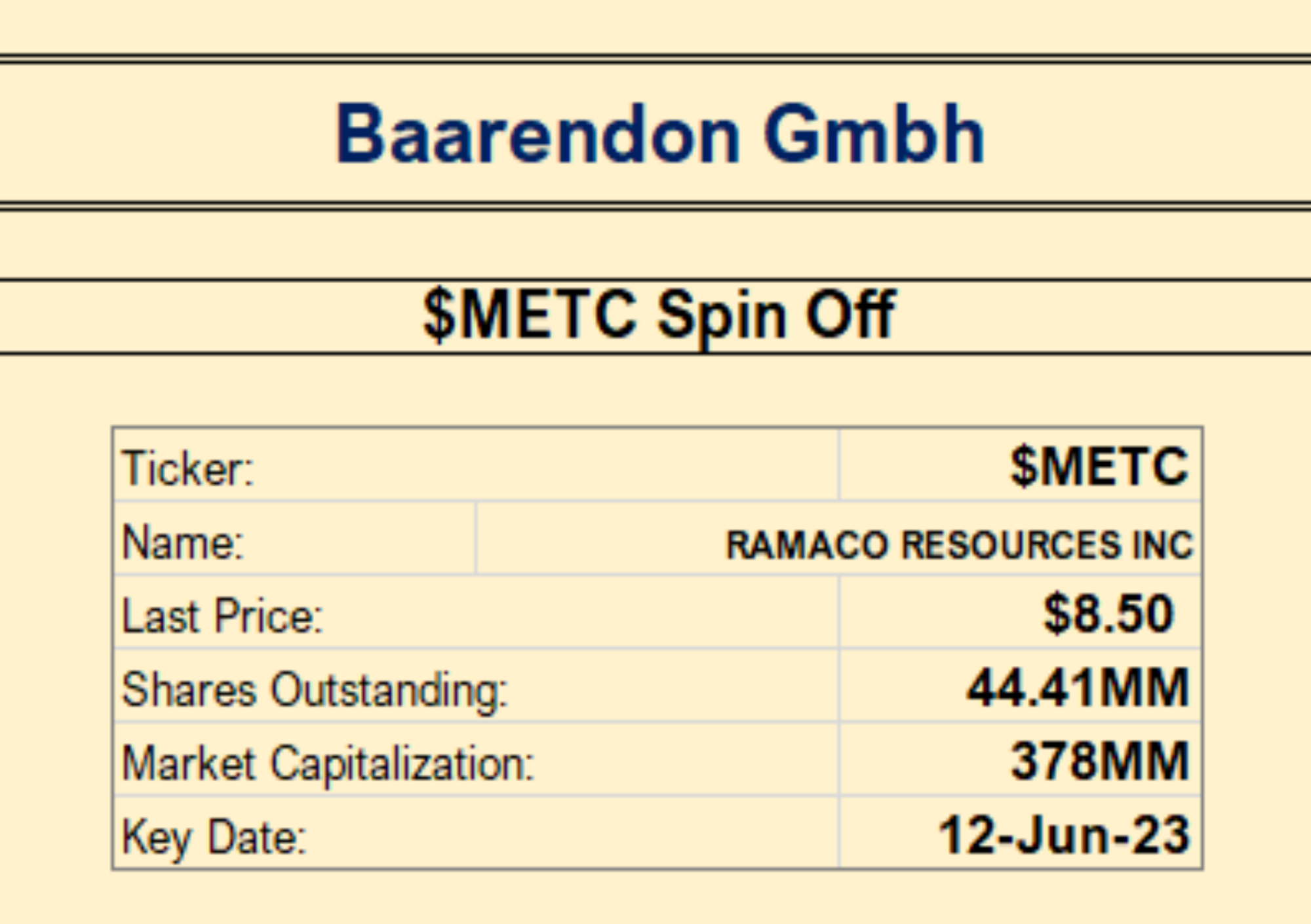 $METC Spin Off